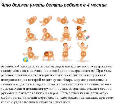 Что делать должен ребенок в три месяца