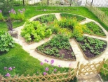 Дизайн огорода и сада своими руками