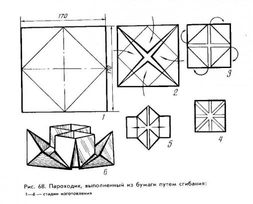 Украшение изделия