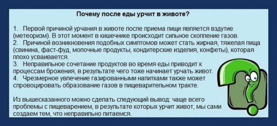 Газообразование и питание