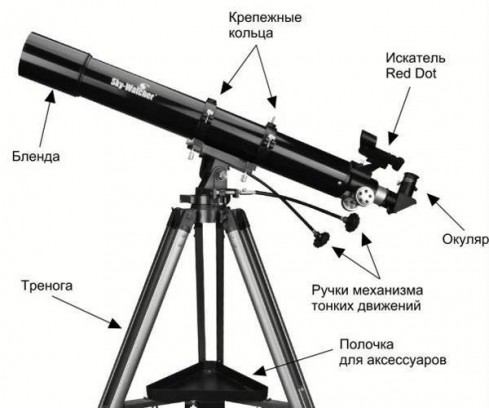 Как подключить телескоп к компьютеру