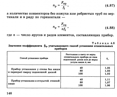 Применение стандартного метода