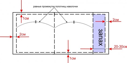 Пошив наволочки: пошаговая инструкция